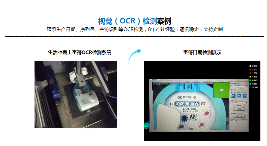 视觉（OCR）检测案例